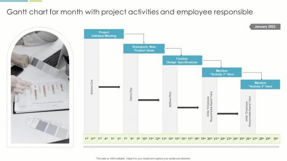 Gantt Chart For Month With Project Activities And Employee Responsible