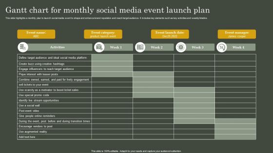 Gantt Chart For Monthly Social Media Event Launch Plan