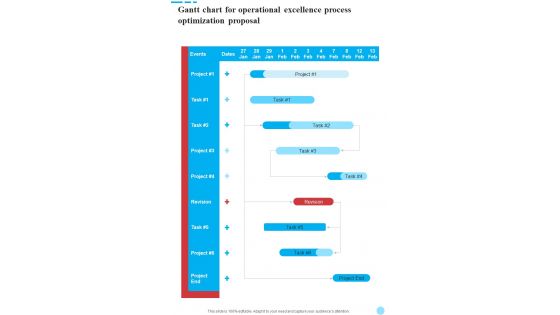 Gantt Chart For Operational Excellence Process Optimization Proposal One Pager Sample Example Document