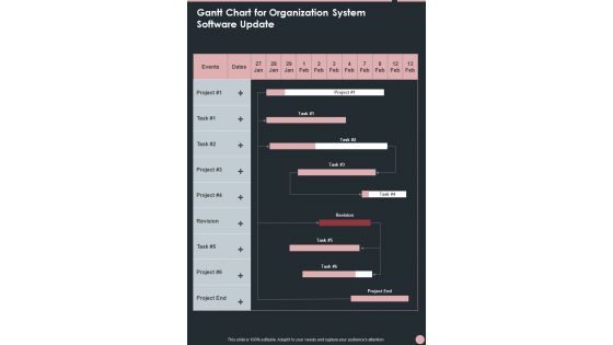 Gantt Chart For Organization System Software Update One Pager Sample Example Document