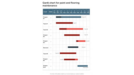 Gantt Chart For Paint And Flooring Maintenance One Pager Sample Example Document