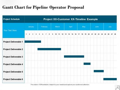 Gantt chart for pipeline operator proposal ppt powerpoint presentation information