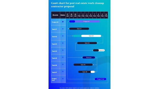 Gantt Chart For Post Real Estate Work Cleanup Contractor Proposal One Pager Sample Example Document