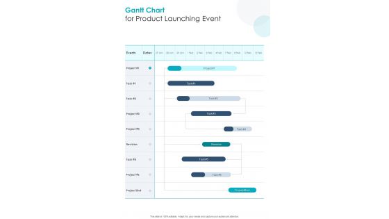 Gantt Chart For Product Launching Event One Pager Sample Example Document