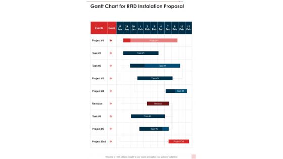 Gantt Chart For Rfid Instalation Proposal One Pager Sample Example Document