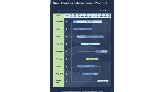 Gantt Chart For Sale Increment Proposal One Pager Sample Example Document