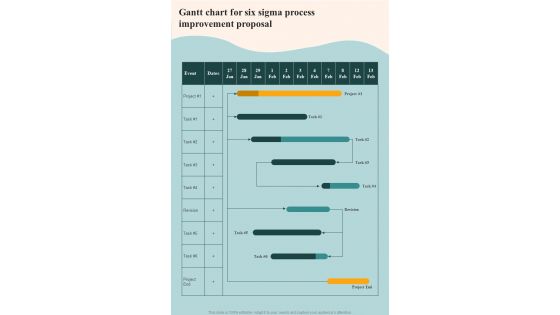 Gantt Chart For Six Sigma Process Improvement Proposal One Pager Sample Example Document