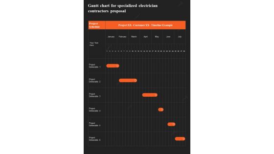 Gantt Chart For Specialized Electrician Contractors Proposal One Pager Sample Example Document