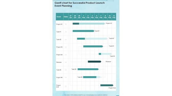 Gantt Chart For Successful Product Launch Event Planning One Pager Sample Example Document