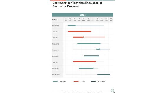 Gantt Chart For Technical Evaluation Of Contractor Proposal One Pager Sample Example Document