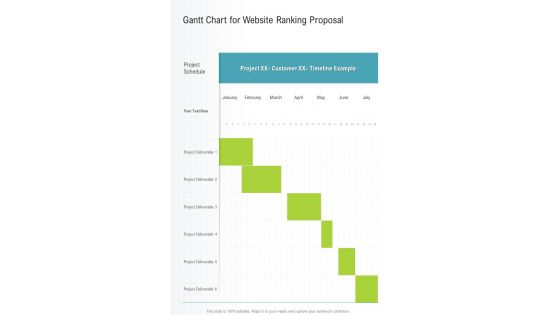 Gantt Chart For Website Ranking Proposal One Pager Sample Example Document