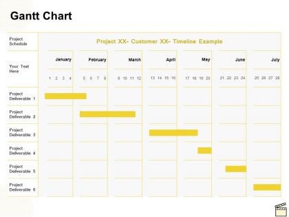 Gantt chart management c1148 ppt powerpoint presentation show graphics