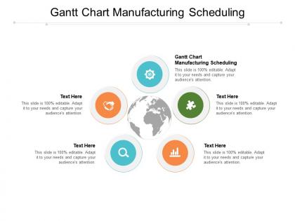 Gantt chart manufacturing scheduling ppt powerpoint presentation pictures diagrams cpb