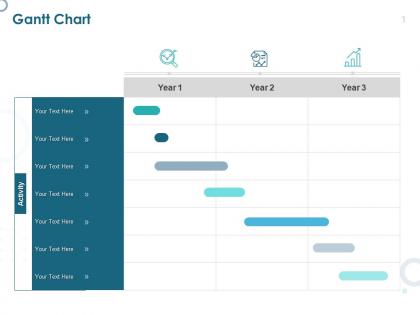 Gantt chart ppt powerpoint presentation styles example introduction