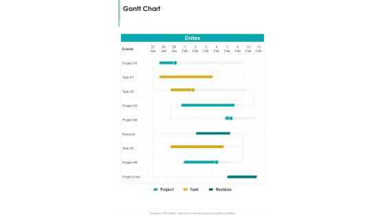 Gantt Chart Request For Proposal Event Planning One Pager Sample Example Document