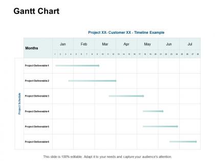 Gantt chart table ppt powerpoint presentation model graphics example