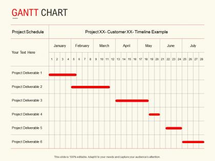 Gantt chart timeline l531 ppt powerpoint presentation portfolio