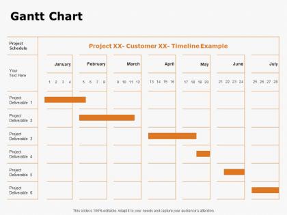 Gantt chart timeline ppt powerpoint presentation show graphics pictures