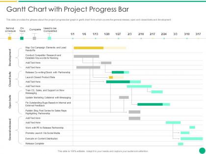 Gantt chart with project progress bar how to escalate project risks ppt diagram images
