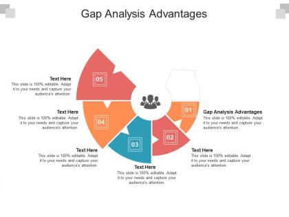 Gap analysis advantages ppt powerpoint presentation ideas show cpb
