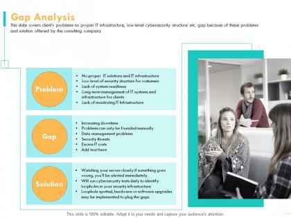 Gap analysis clients ppt powerpoint presentation lists
