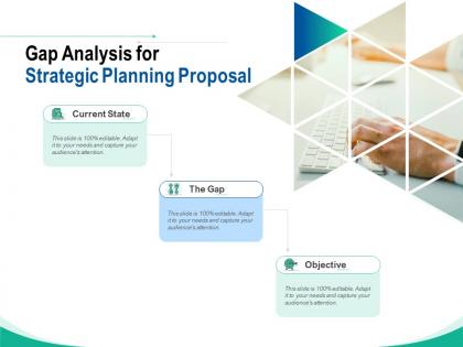 Gap analysis for strategic planning proposal ppt powerpoint presentation graphics