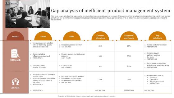 Gap Analysis Of Inefficient Product Management System Optimizing Strategies For Product