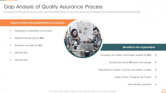Gap analysis of quality assurance process agile quality assurance process