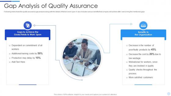 Gap analysis of quality assurance quality assurance processes in agile environment