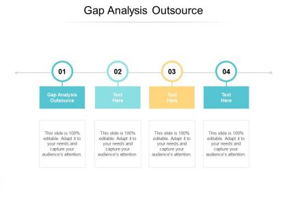 Gap analysis outsource ppt powerpoint presentation pictures design templates cpb