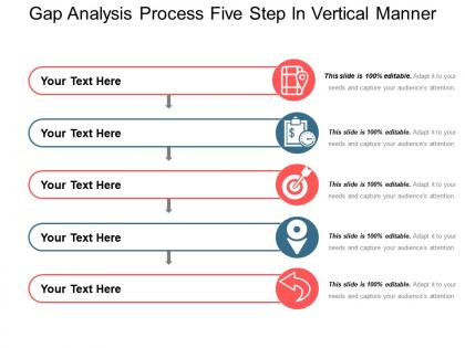 Gap analysis process five step in vertical manner