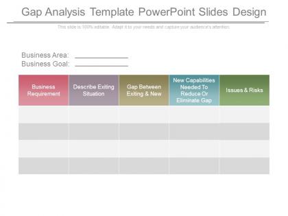 Gap analysis template powerpoint slides design
