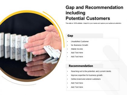 Gap and recommendation including potential customers