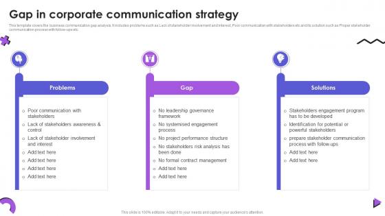 Gap In Corporate Communication Strategy Event Communication