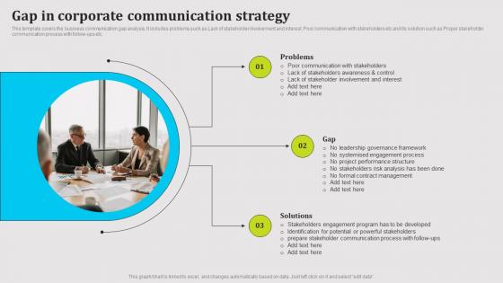 Gap In Corporate Communication Strategy Public Relations Strategy SS V