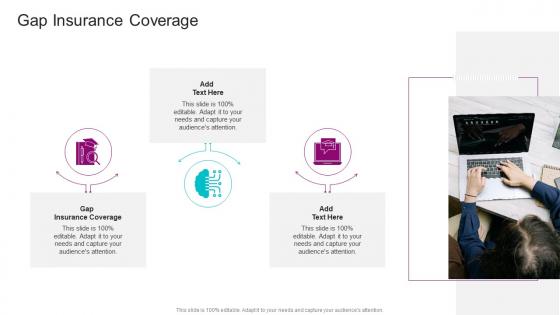 Gap Insurance Coverage In Powerpoint And Google Slides Cpb