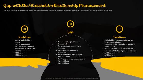 Gap With The Stakeholder Relationship Management Importance Of Nurturing A Stakeholder Relationship
