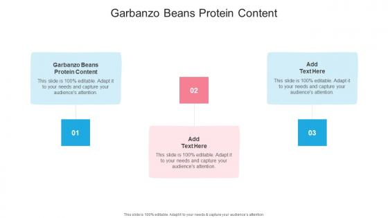 Garbanzo Beans Protein Content In Powerpoint And Google Slides Cpb