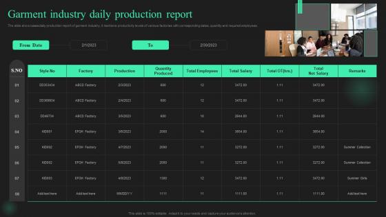 Garment Industry Daily Production Report