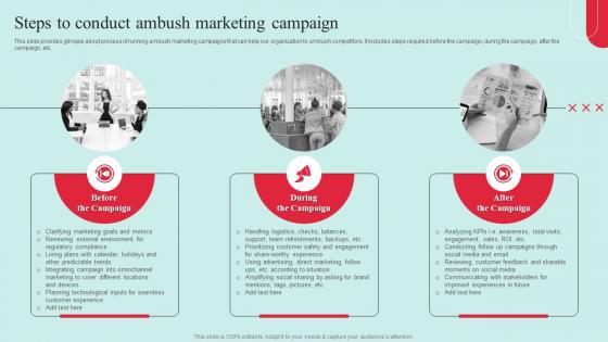 Garnering Massive Brand Exposure Steps To Conduct Ambush Marketing Campaign Ppt File Example