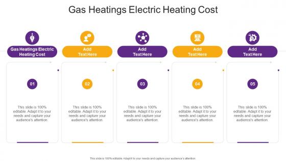 Gas Heatings Electric Heating Cost In Powerpoint And Google Slides Cpb