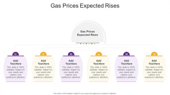 Gas Prices Expected Rises In Powerpoint And Google Slides Cpb