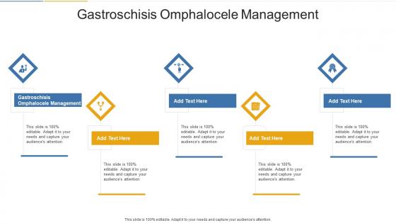 Gastroschisis Omphalocele Management In Powerpoint And Google Slides Cpb