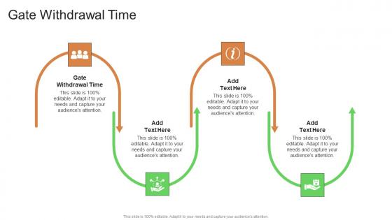 Gate Withdrawal Time In Powerpoint And Google Slides Cpb