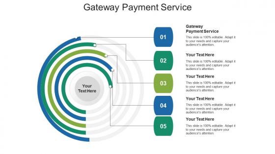 Gateway payment service ppt powerpoint presentation gallery outline cpb