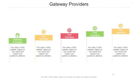 Gateway Providers Ppt Powerpoint Presentation Inspiration Ideas Cpb