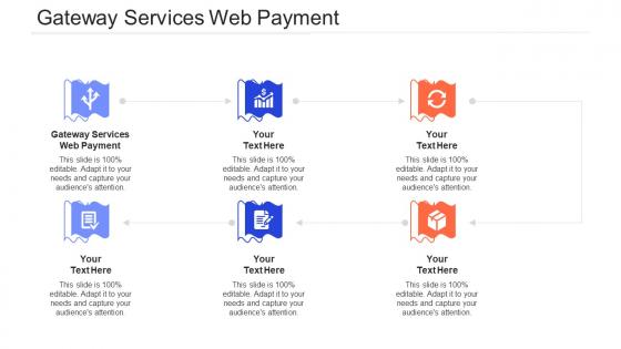 Gateway Services Web Payment Ppt Powerpoint Presentation Summary Background Image Cpb