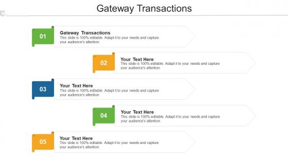 Gateway Transactions Ppt Powerpoint Presentation Portfolio Images Cpb