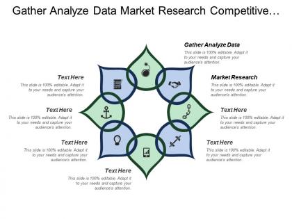 Gather analyze data market research competitive posting financial analysis