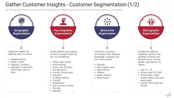 Gather customer insights customer segmentation market the complete guide to web marketing
